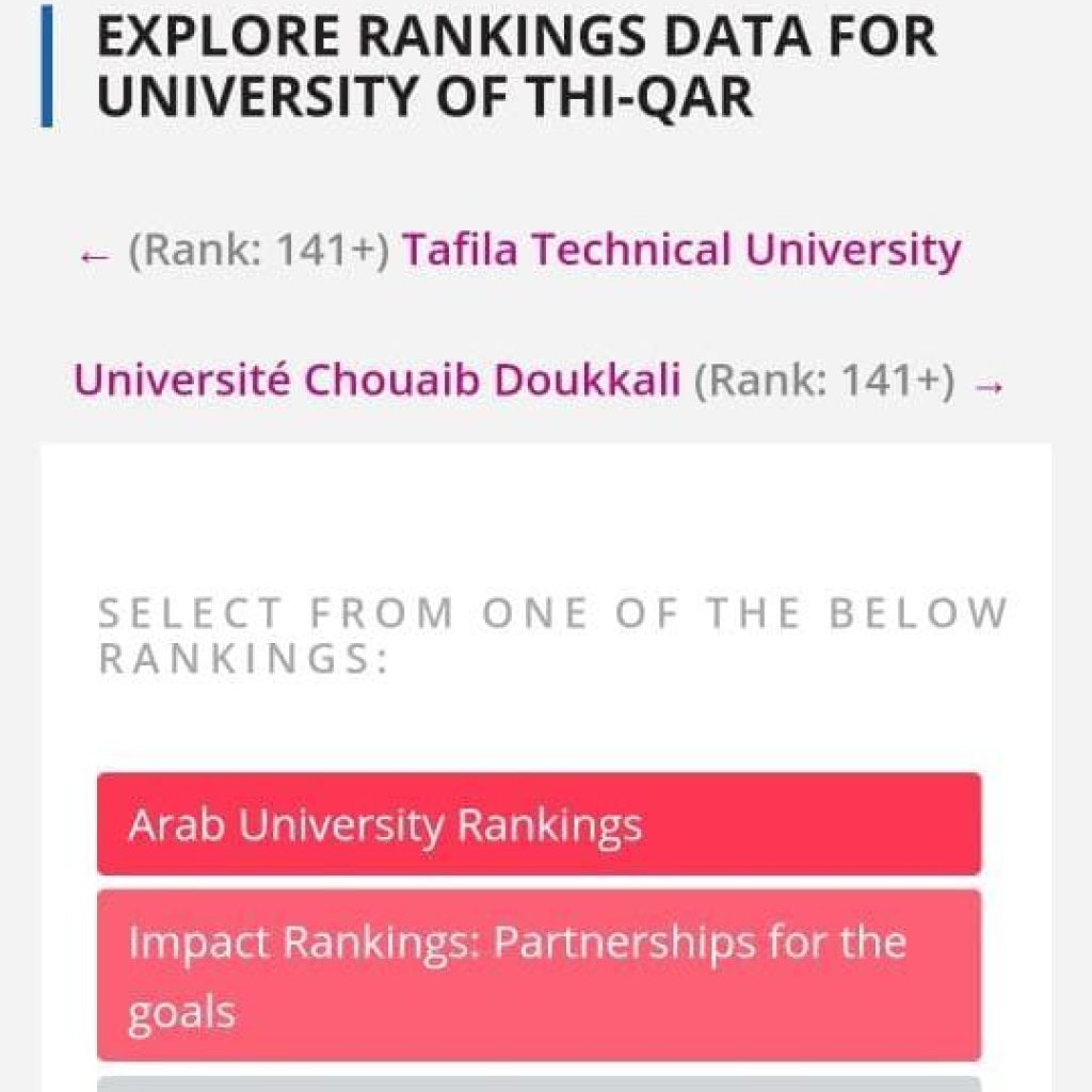 جامعة ذي قار في تصنيف التايمز للجامعات العربية للعام ٢٠٢٢
