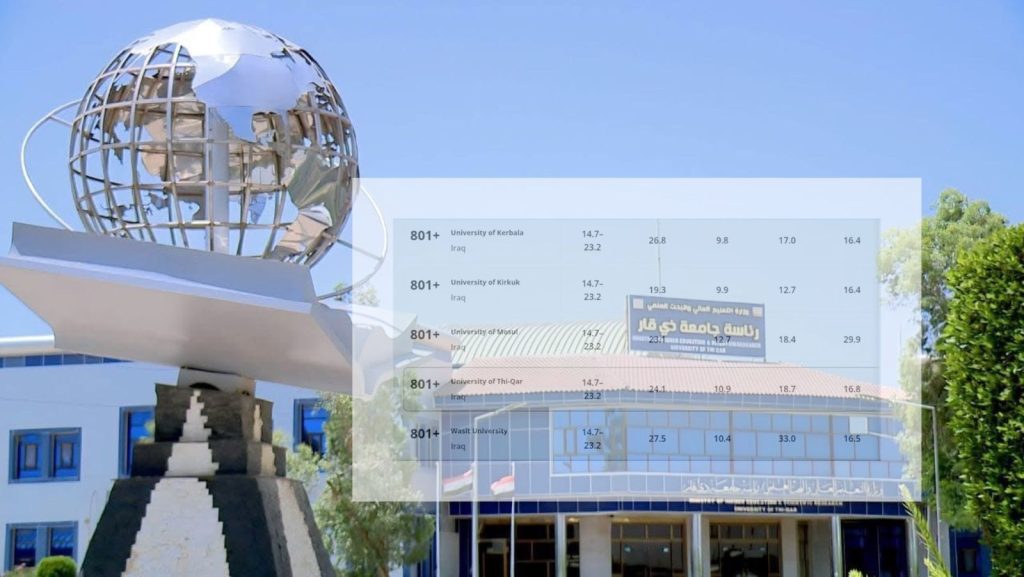 جامعة ذي قار تواصل ترسيخ حضورها في تصنيف التايمز الآسيوي 2026