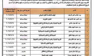 رئيس جامعة ذي قار يصادق على ترقية كوكبة من أساتذة الجامعة